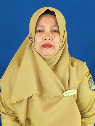 Nusrah Sanatang, S.Pd